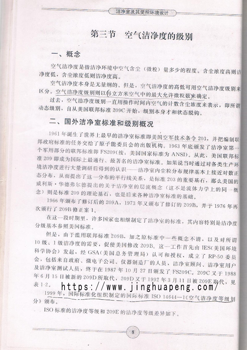 空氣潔凈度級別標(biāo)準(zhǔn)、概念摘自《潔凈室及期受控環(huán)境設(shè)計(jì)》一書。