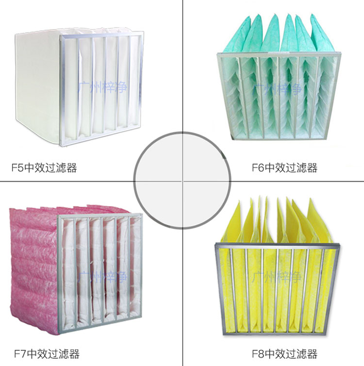 F5、F6、F7、F8級袋式中效過濾器產(chǎn)品圖片